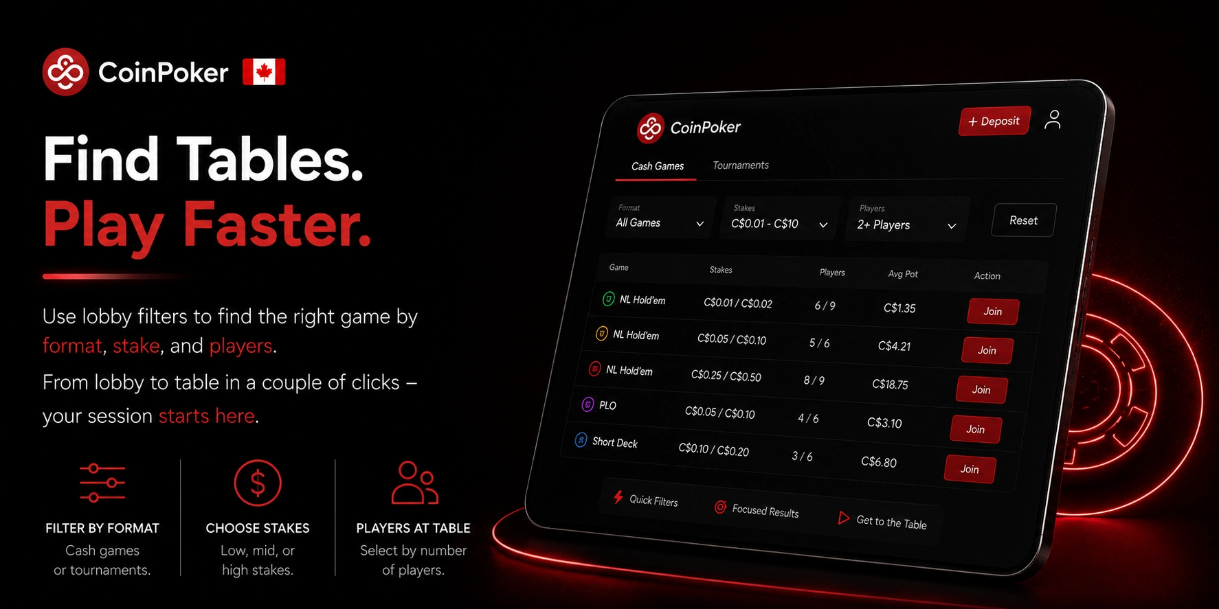 CoinPoker Canada lobby filters for stakes, format and players